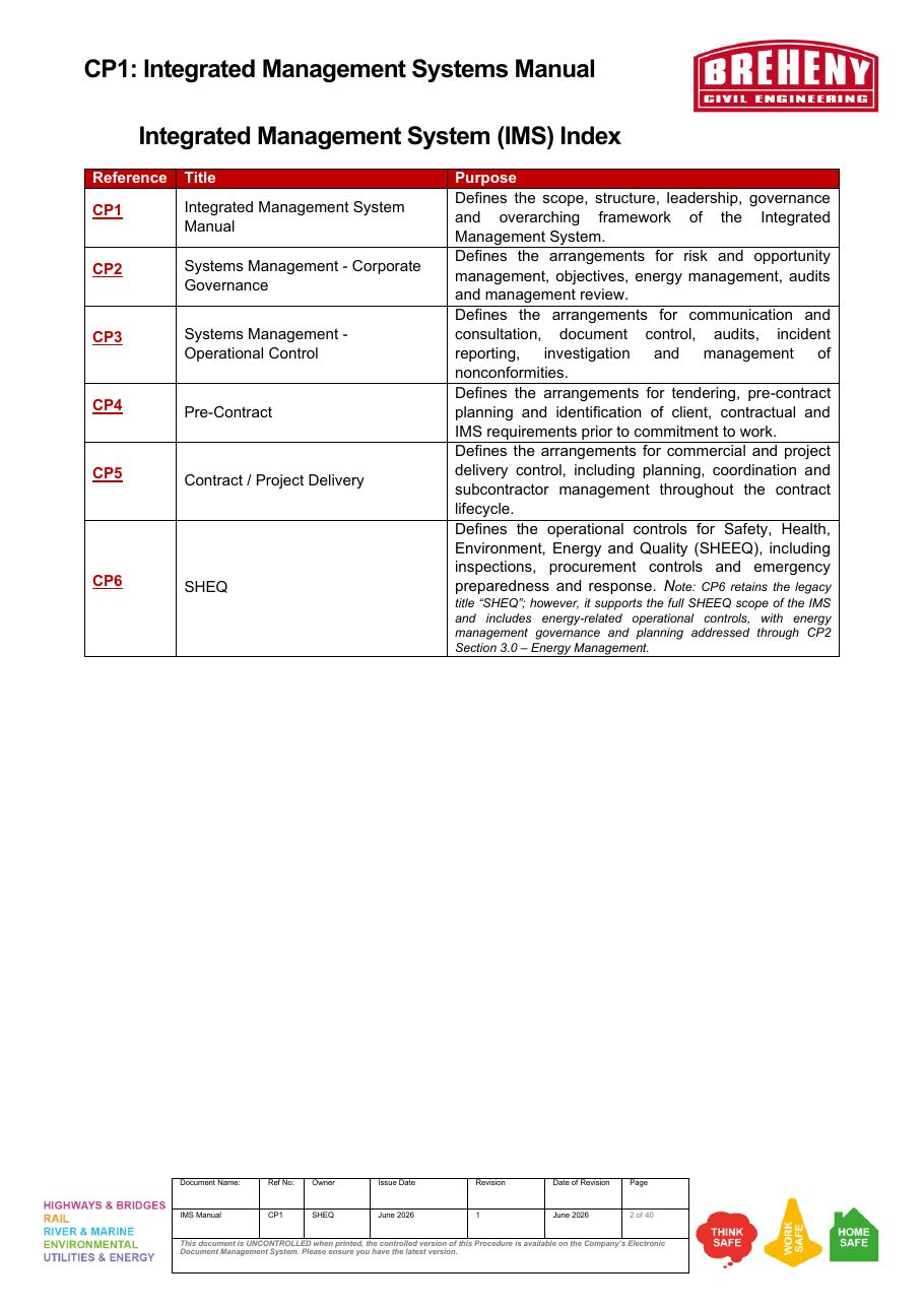 Integrated Management System (IMS) Index with Reference, Title, and Purpose