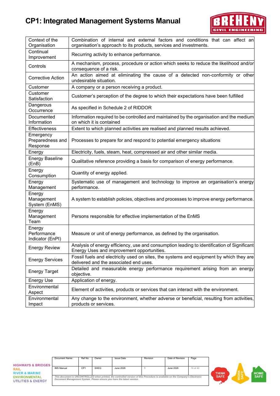 Integrated Management Systems Manual with definitions for various aspects