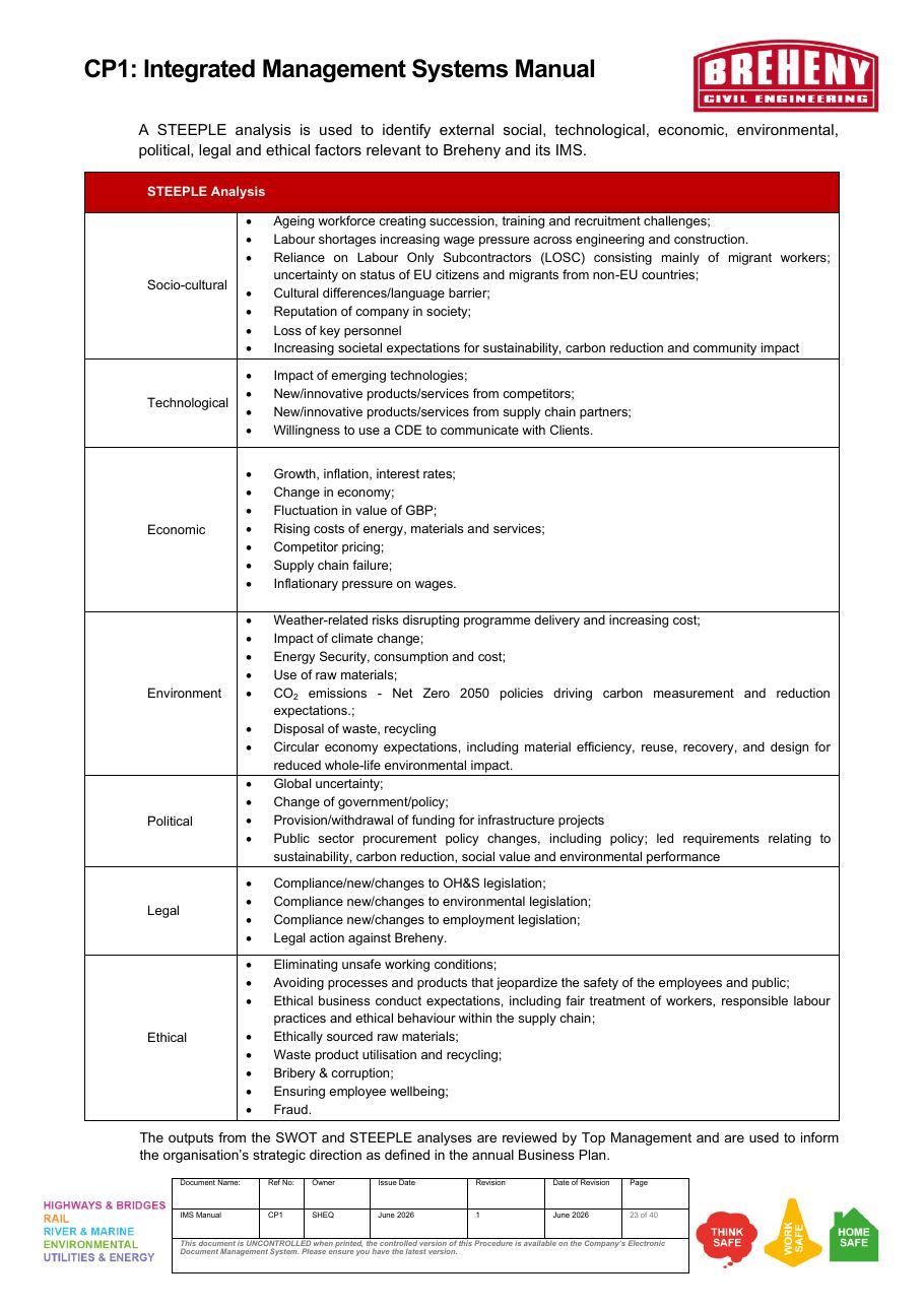 STEEPLE analysis for the management systems manual categories