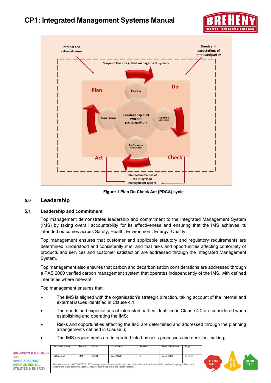 Figure 1 Plan Do Check Act (PDCA) cycle