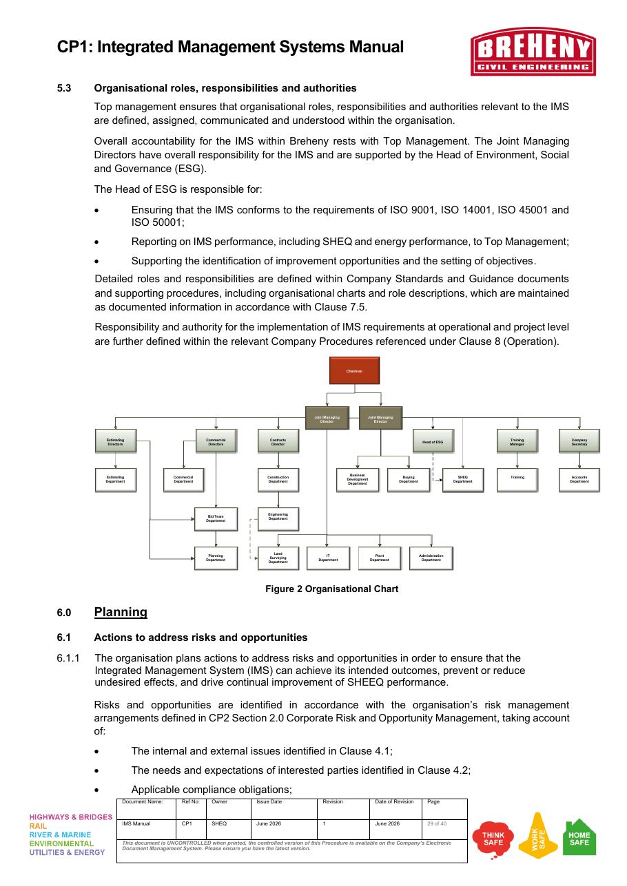 Organisational Chart