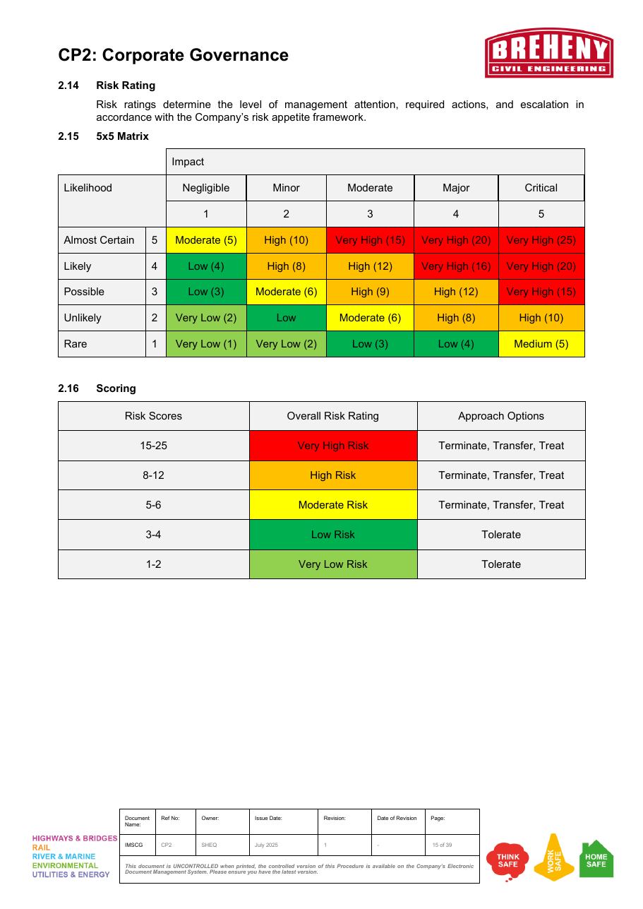 Risk ratings 5x5 matrix and scoring with approach options