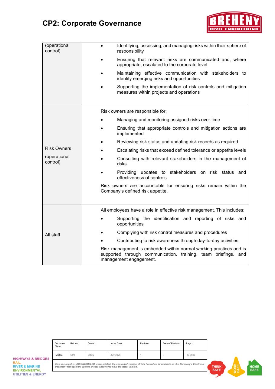 Corporate Governance risks and responsibilities table