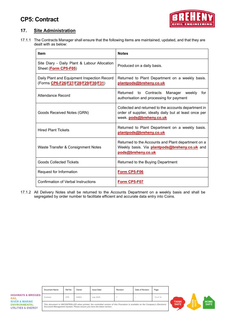 Site Administration item maintenance and update procedures