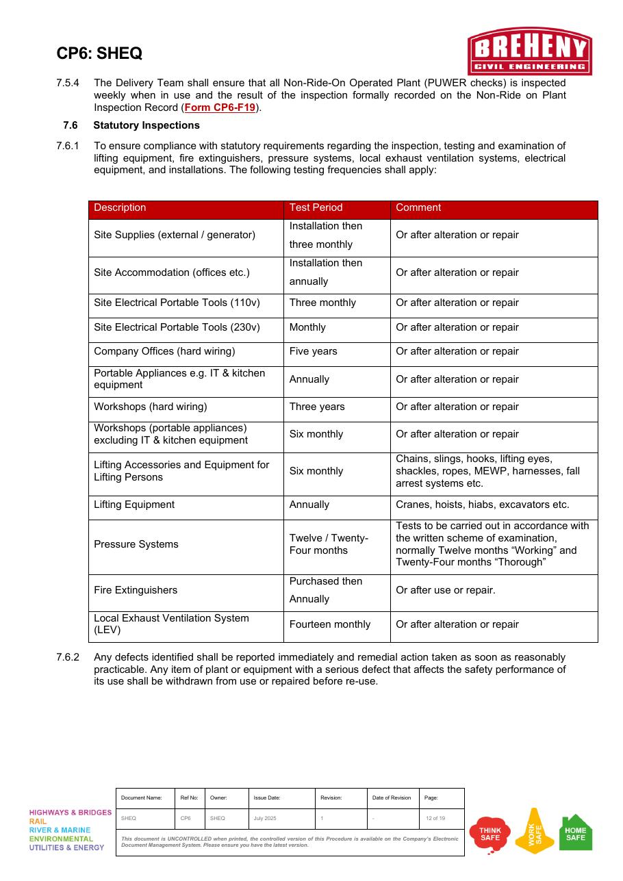 Statutory inspections description, test period, and comment